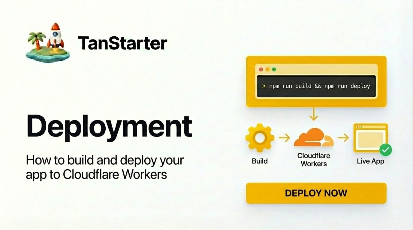 Deploy to Production